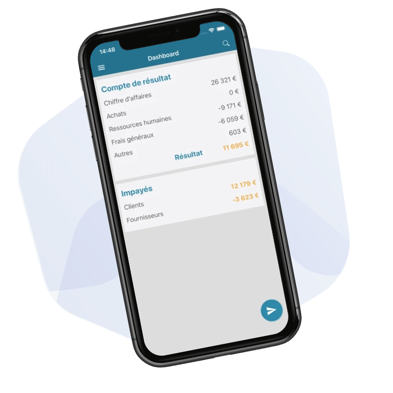 Le dashboard comptable by Amarris Belgique